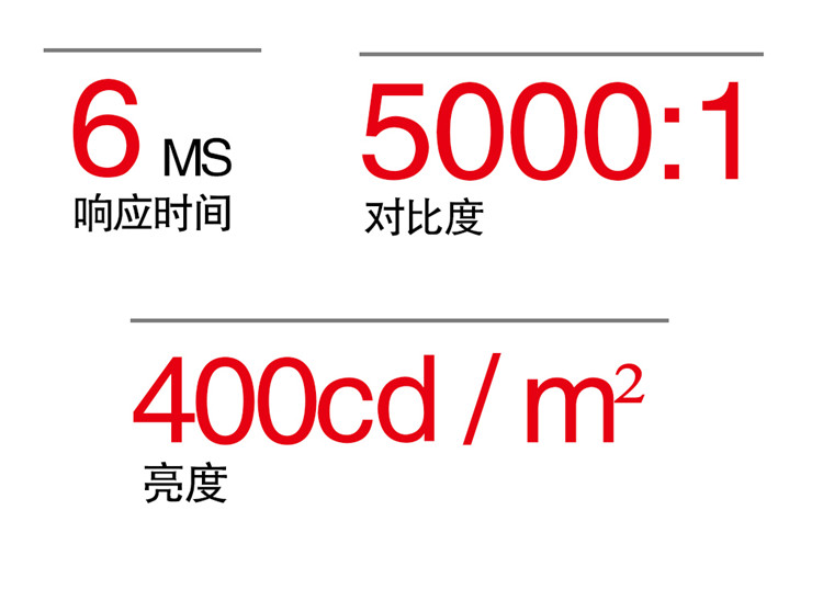 監(jiān)視器亮度，監(jiān)視器對比度