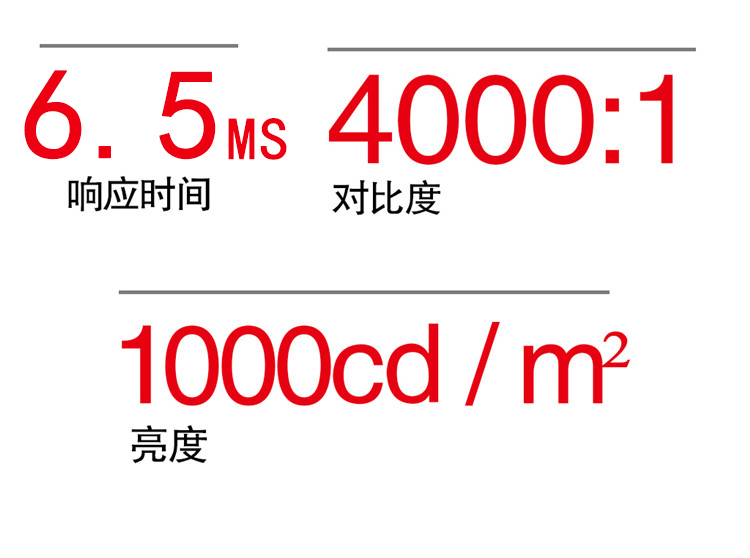 液晶監(jiān)視器響應時間，高對比度監(jiān)視器
